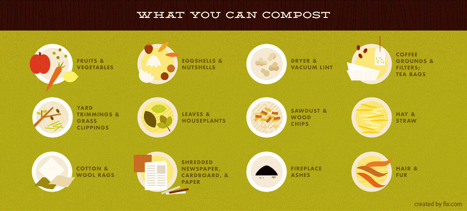 can-compost
